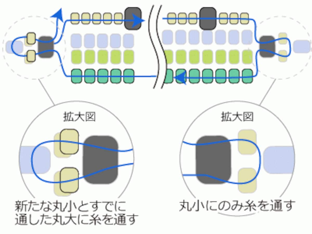ハイブリッドシードビーズのネックレス