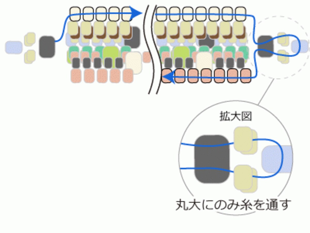 ハイブリッドシードビーズのネックレス