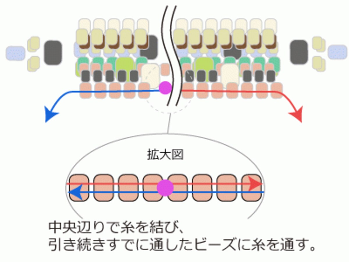 ハイブリッドシードビーズのネックレス