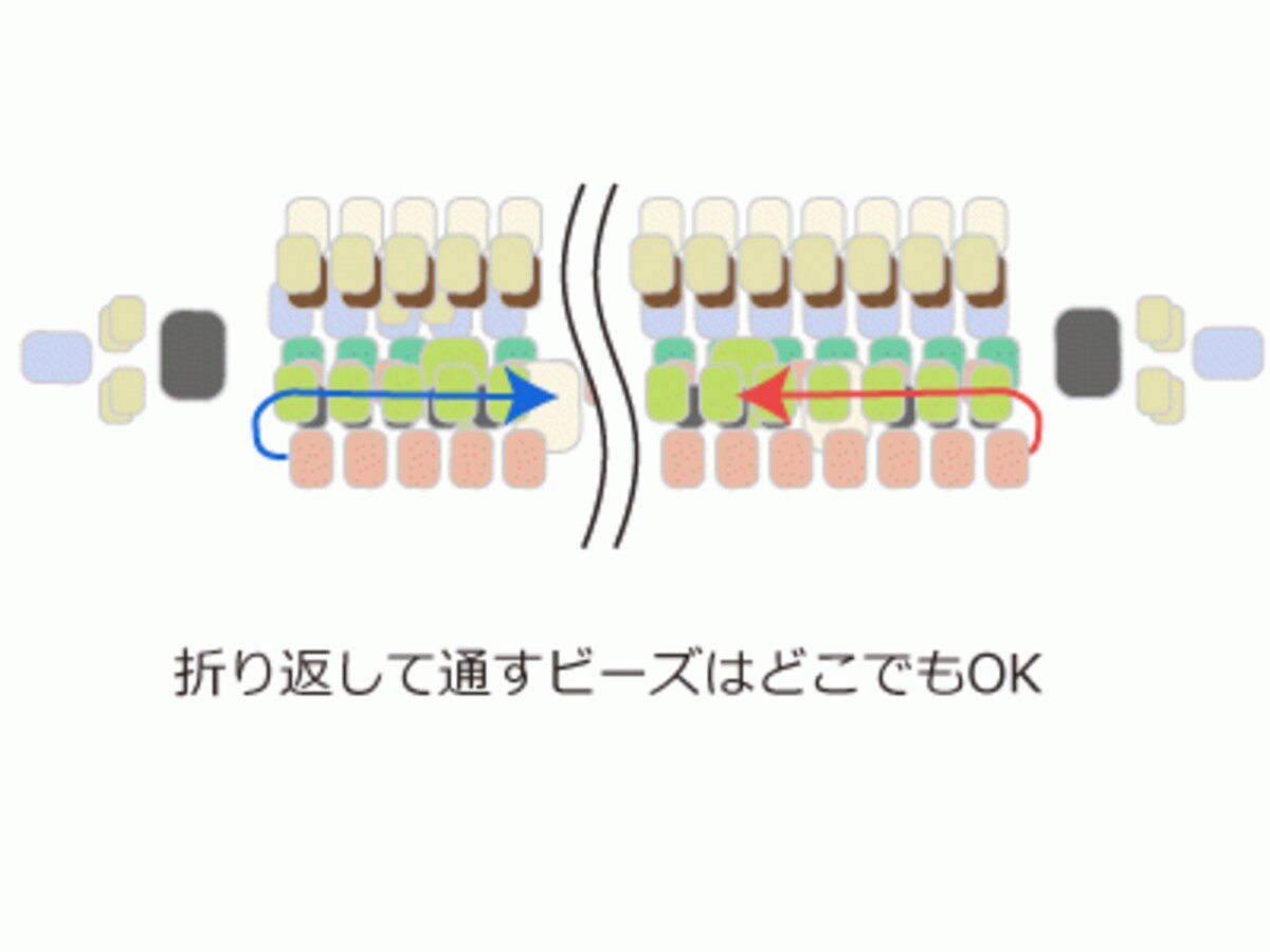 ハイブリッドシードビーズのネックレス