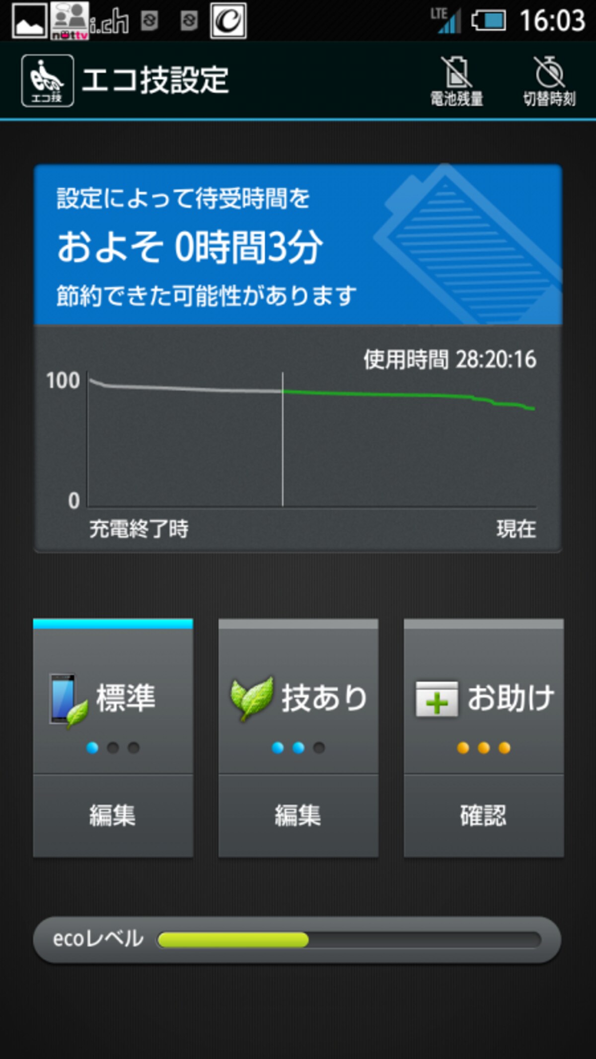 SH-07E