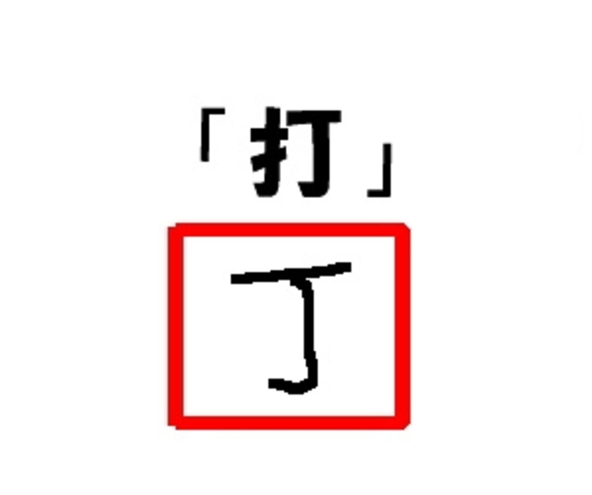 「打」はつくりの部分「丁」で表す