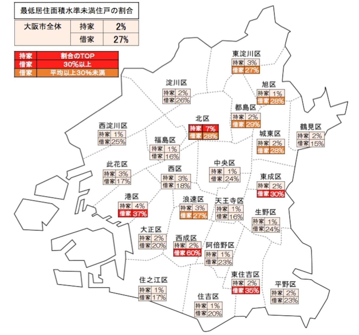 最低居住面積～大阪市
