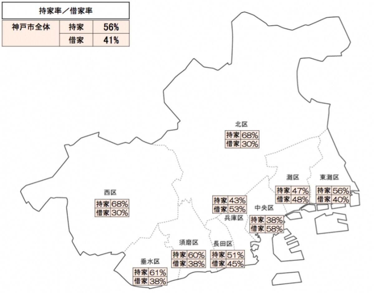 借家神戸map