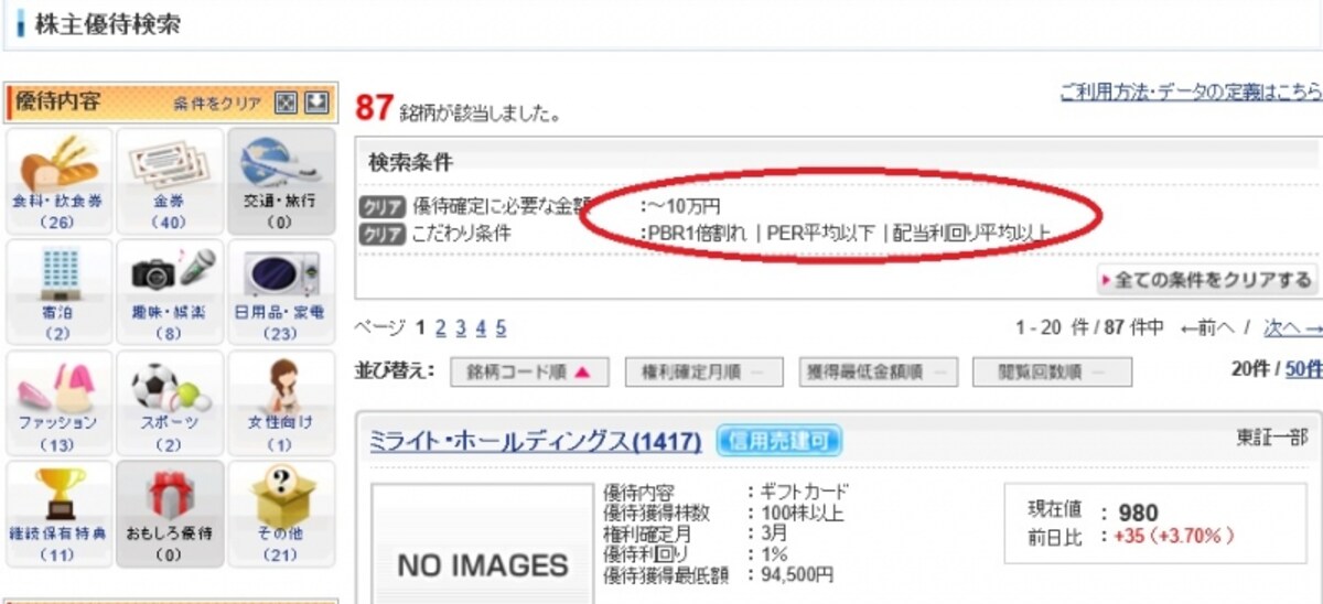 株主優待検索画面（SBI証券）