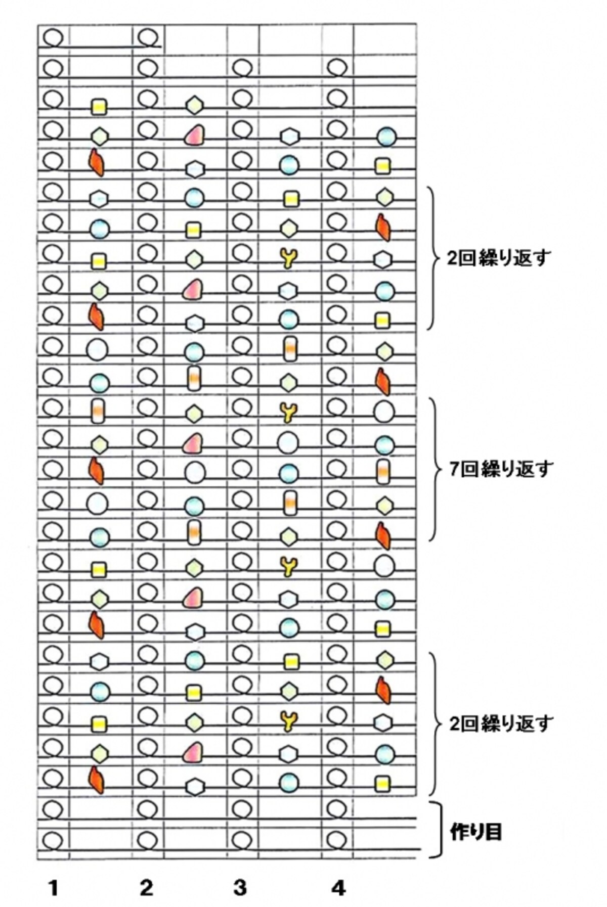 編み方図を参考に