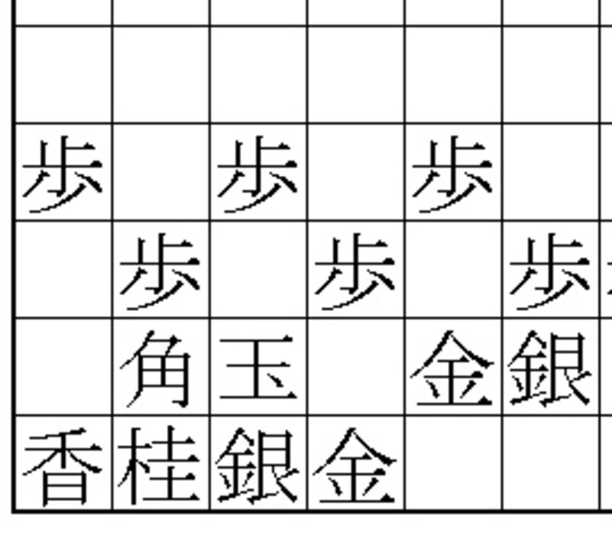 舟囲い