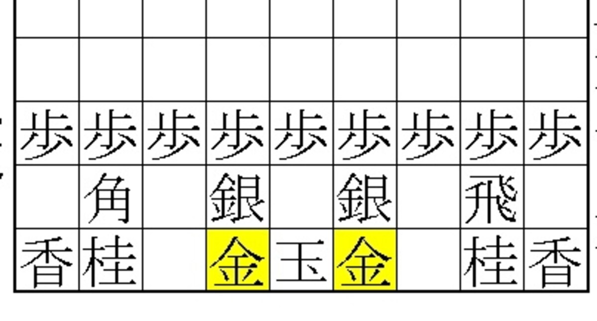 どちらがボディガードなのかわからない