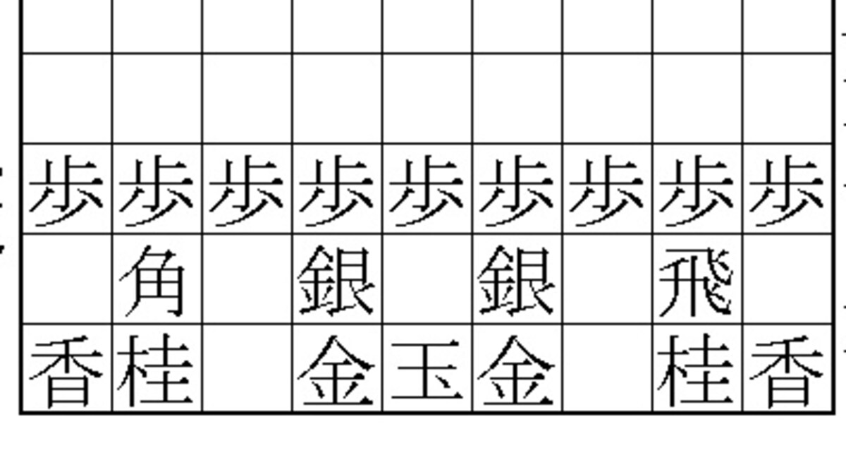 初心者囲いの欠点