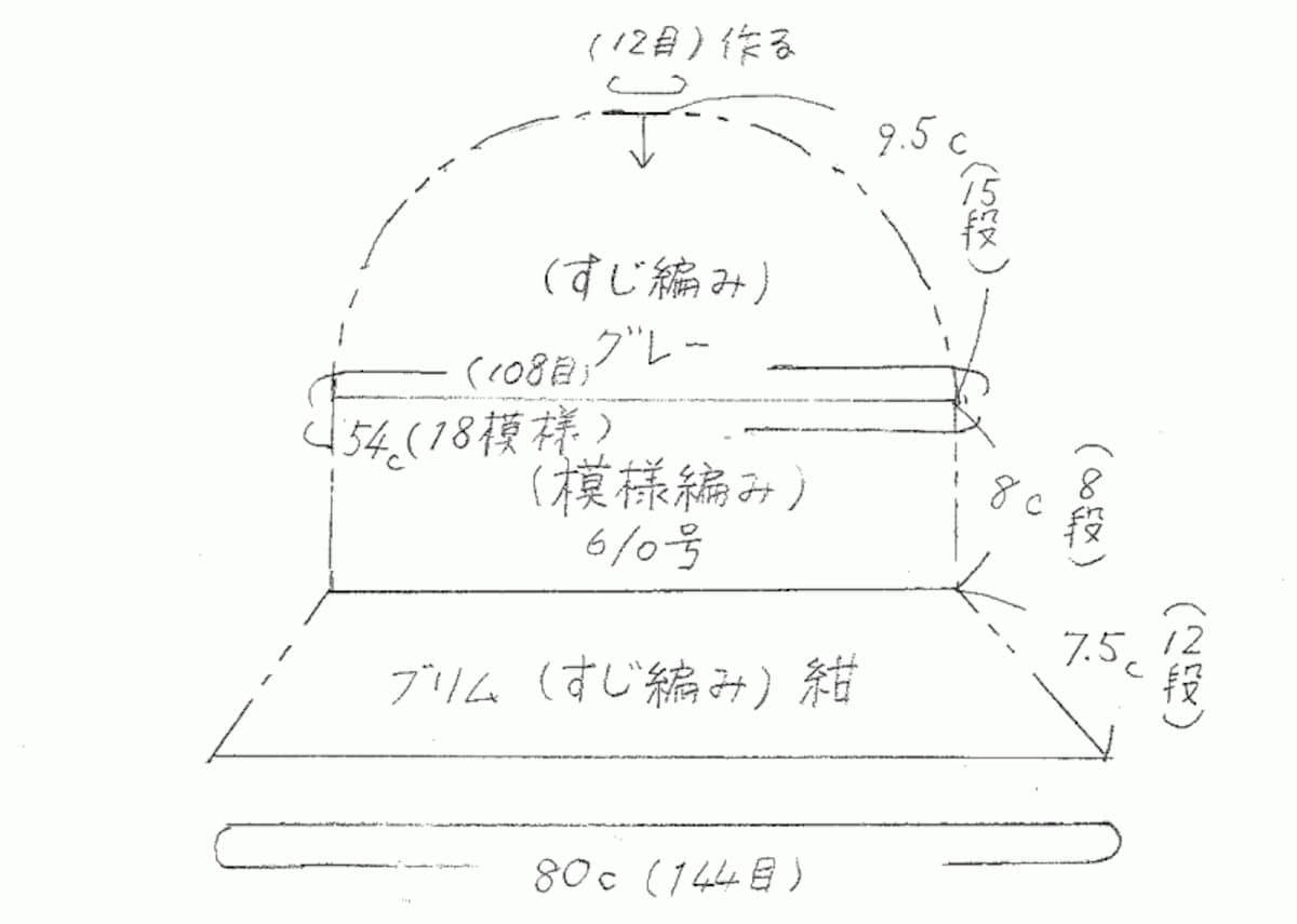 帽子の全体図