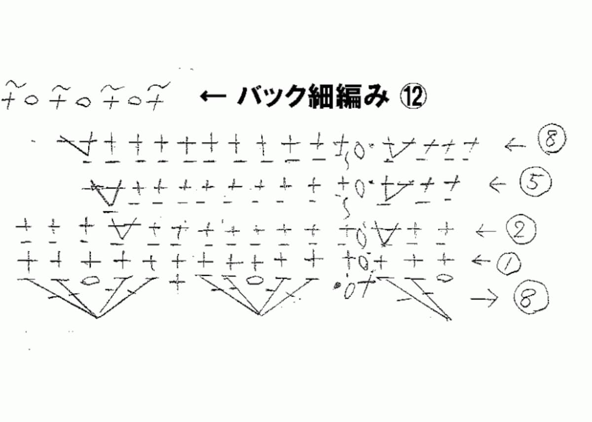 ブリムは紺色のすじ編みで
