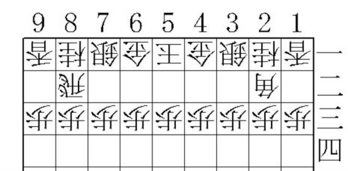 将棋,駒,利き,攻め方,弱点,2筋