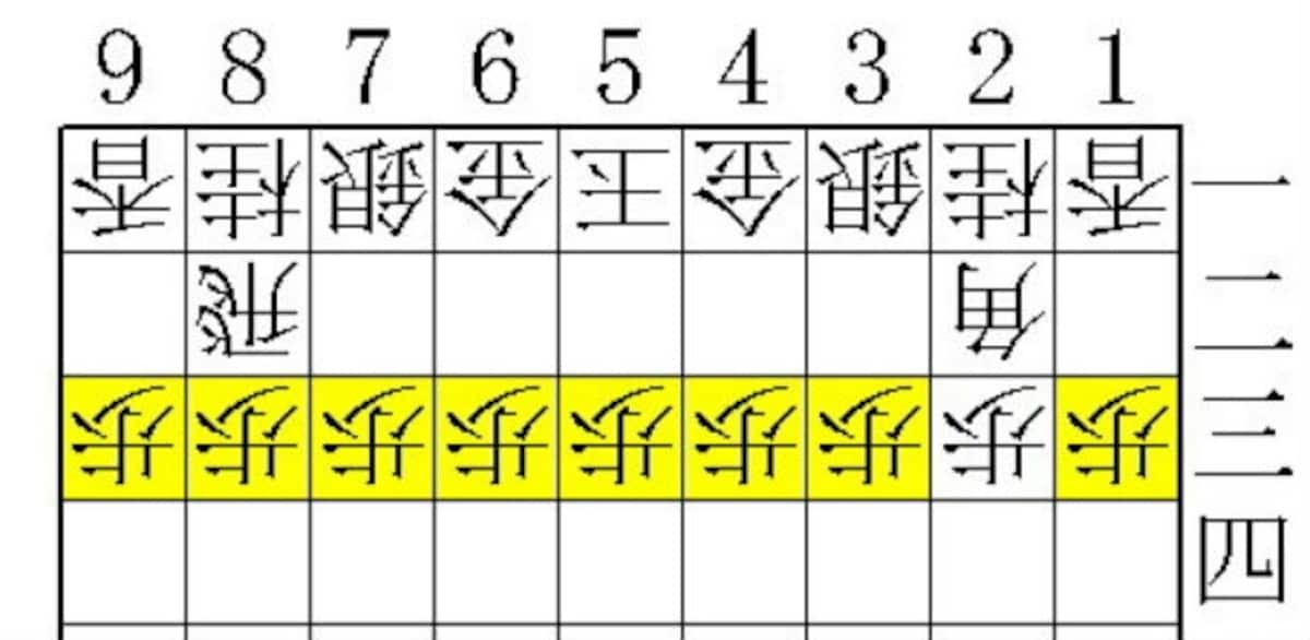将棋,駒,利き,攻め方,弱点,2筋