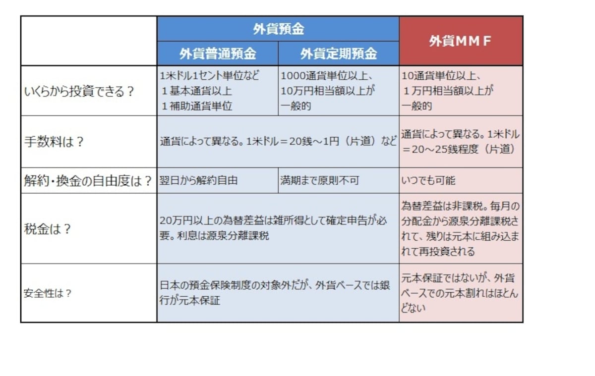 解説画像