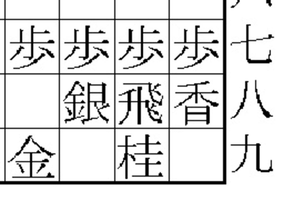 身動きできぬ駒