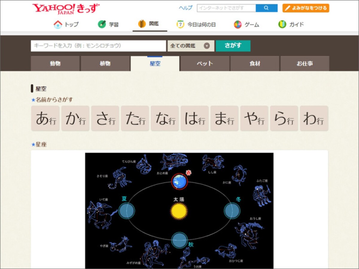  YAHOO!JAPANキッズ 図鑑「星空」