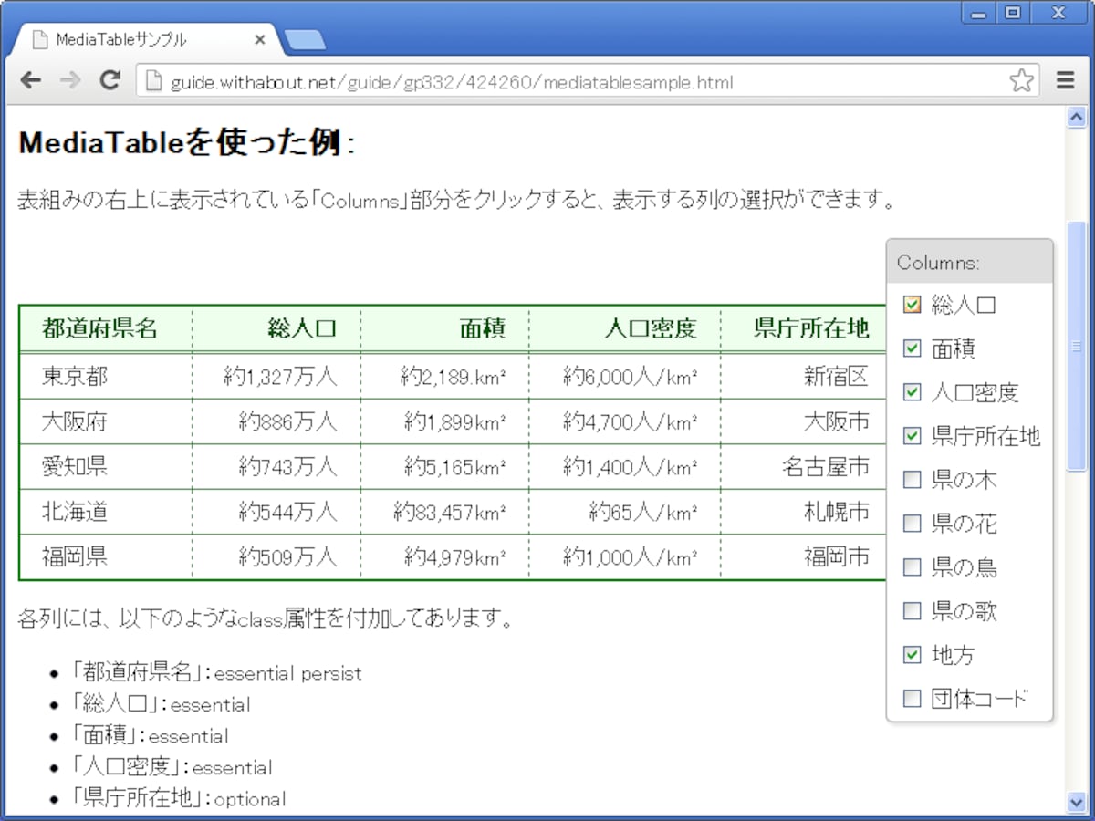 MediaTableを使ったサンプルページ