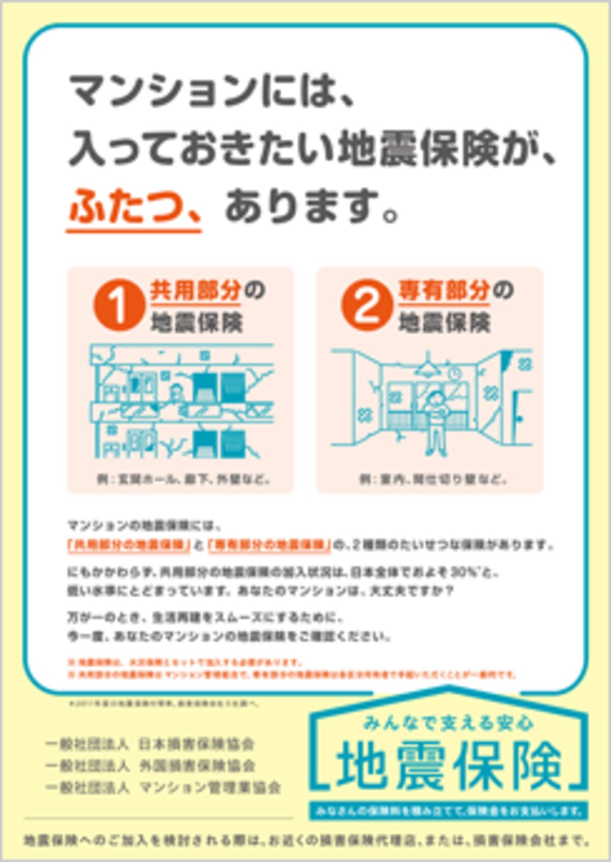 (社)日本損害保険協会による分譲マンションの地震保険加入促進チラシ