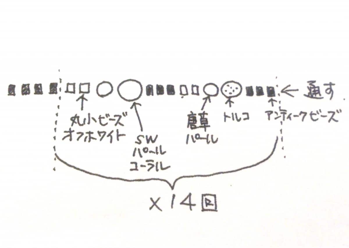 ビーズを順に通す