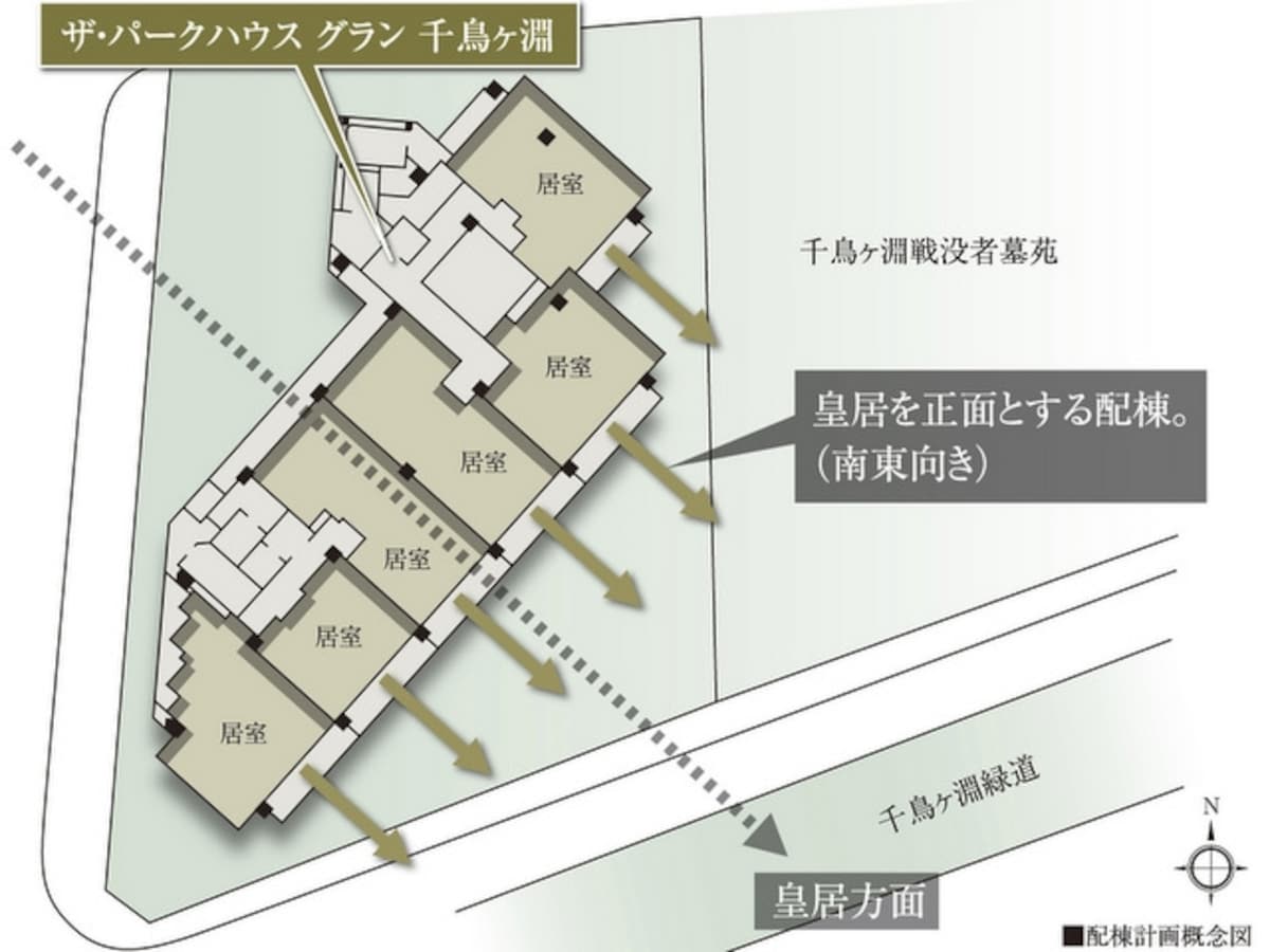 平面図