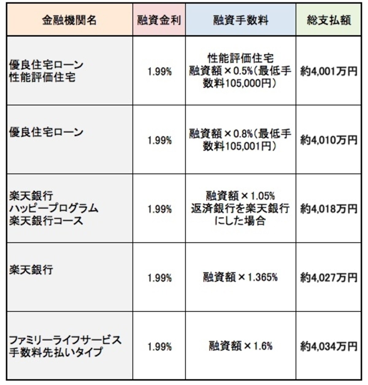 201308flat35