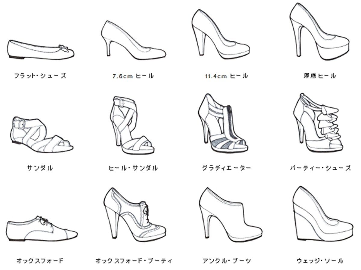 ヒールの高さや素材、色、形、横幅やデコレーションなどを自由自在に変更して組み合わせは3兆通り以上