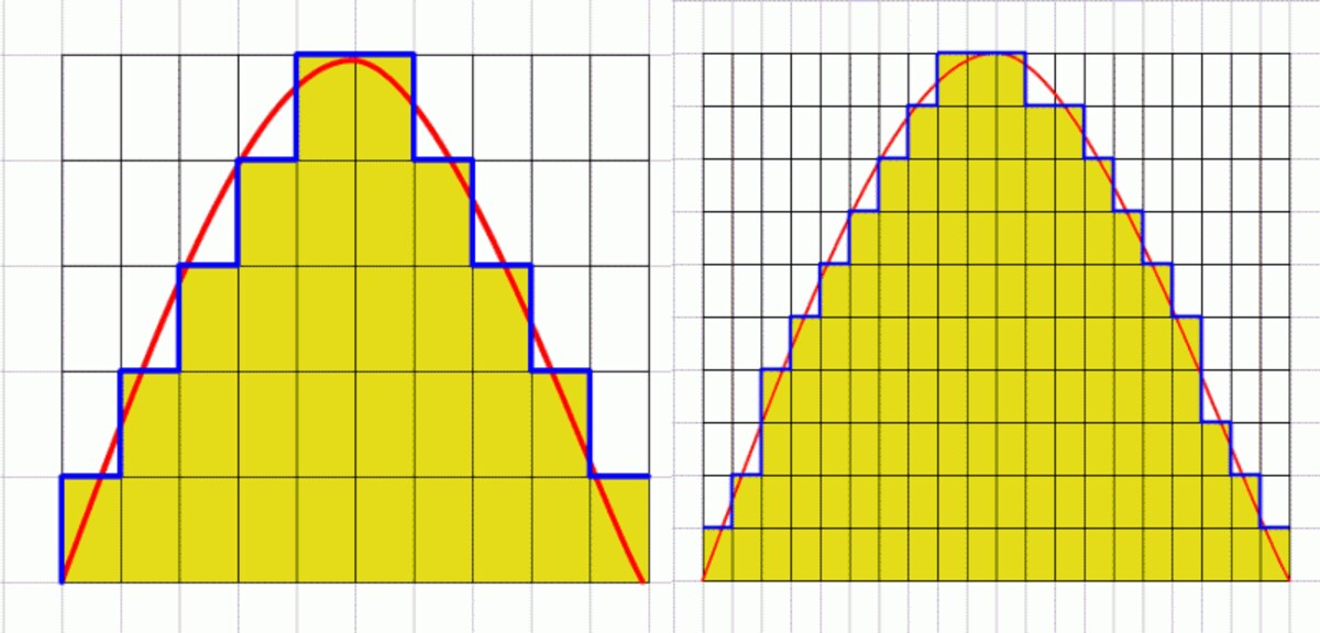ハイレゾ比較