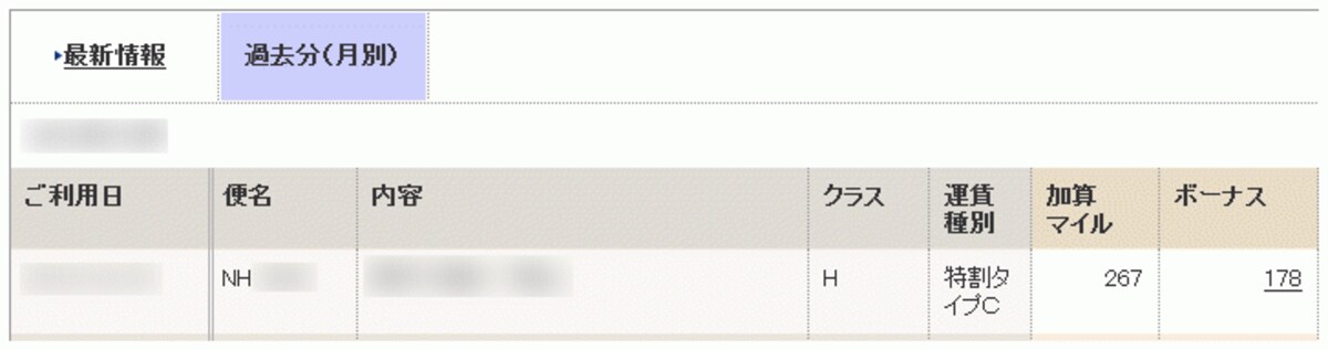 プレミアムカードでの搭乗時ボーナスマイル