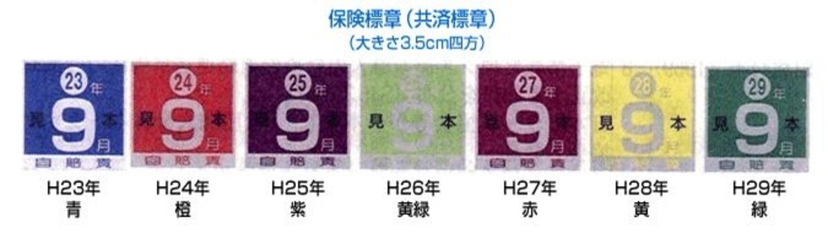 自賠責保険の満期日は保険標章で確認。小さな数字が満期年、大きな数字が満期月です。一般社団法人　愛知県自動車会議所HPより引用