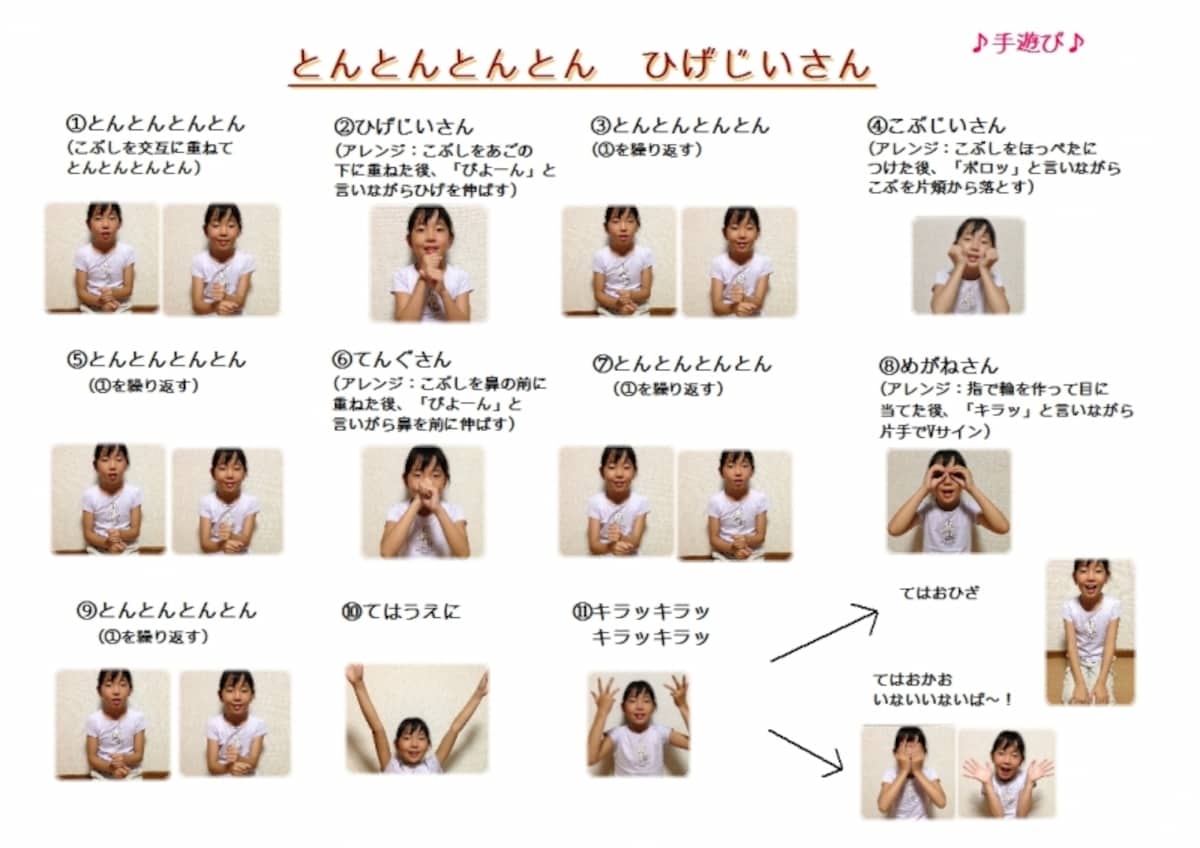 手遊び「とんとんとんとんひげじいさん」の説明