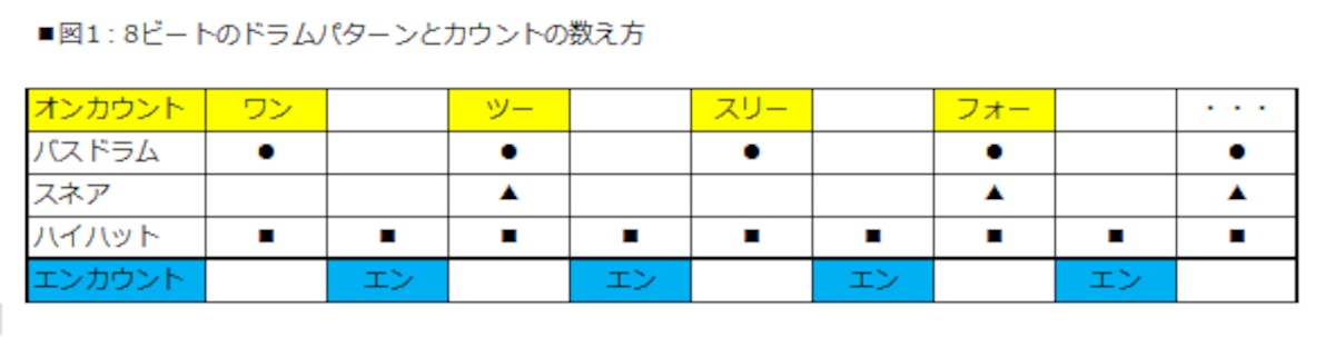 8beat