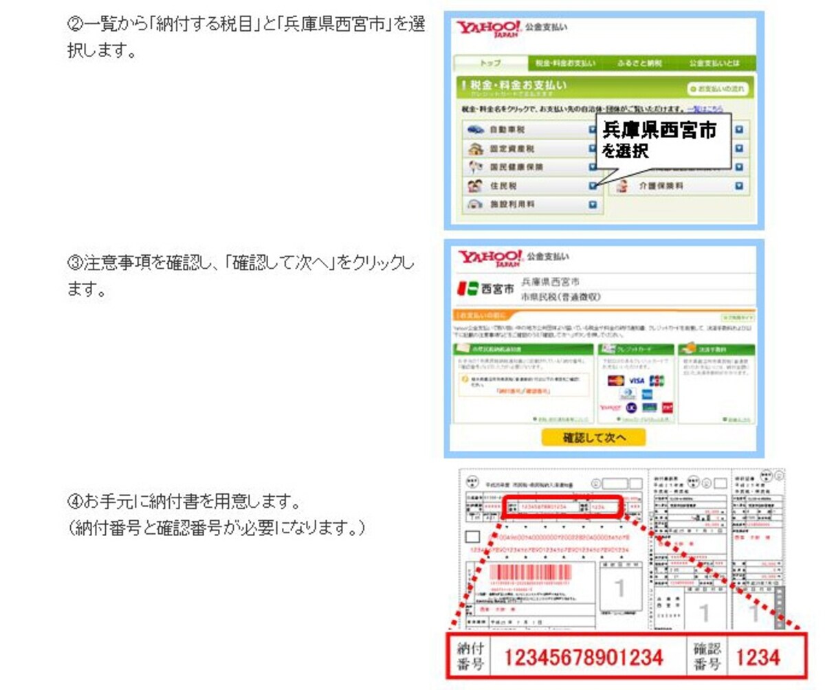 西宮市における、税金をクレジットカード払いする場合の流れ（出典：西宮市ホームページ、抜粋）