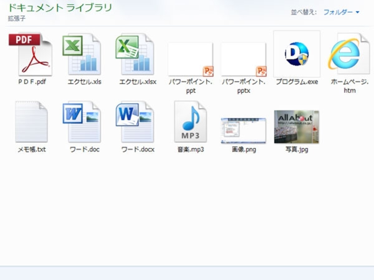 Windowsでは拡張子でファイルとアプリケーションソフトを対応づける