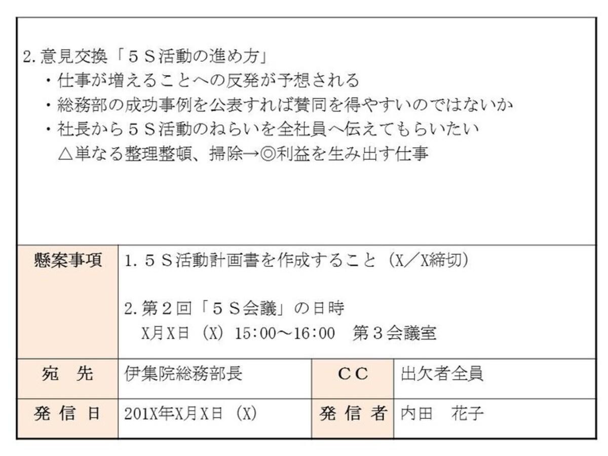 議事録,書き方,例,議事録の書き方,会議,フォーマット,見本,会議議事録,ミーティング 議事録,議事録とは,打ち合わせ,懸案事項