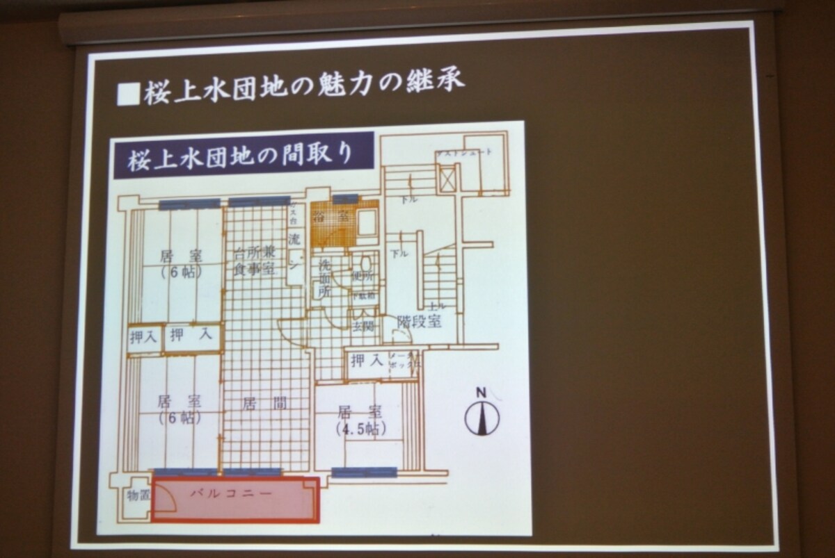 桜上水団地の間取り例