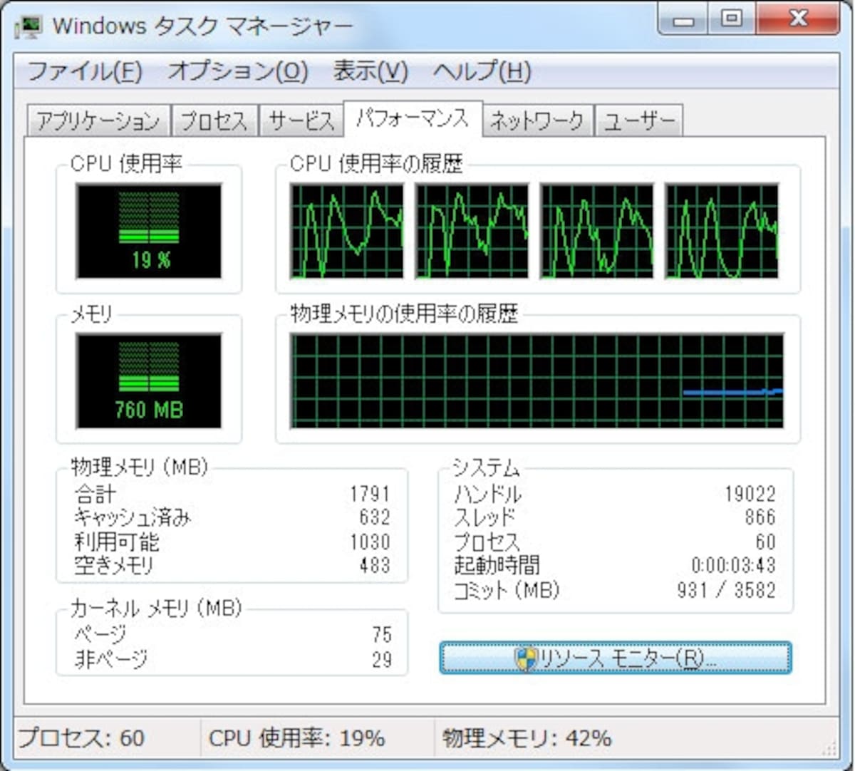 OSからはCPUが４つと認識されている（上段、タスクマネージャー）
