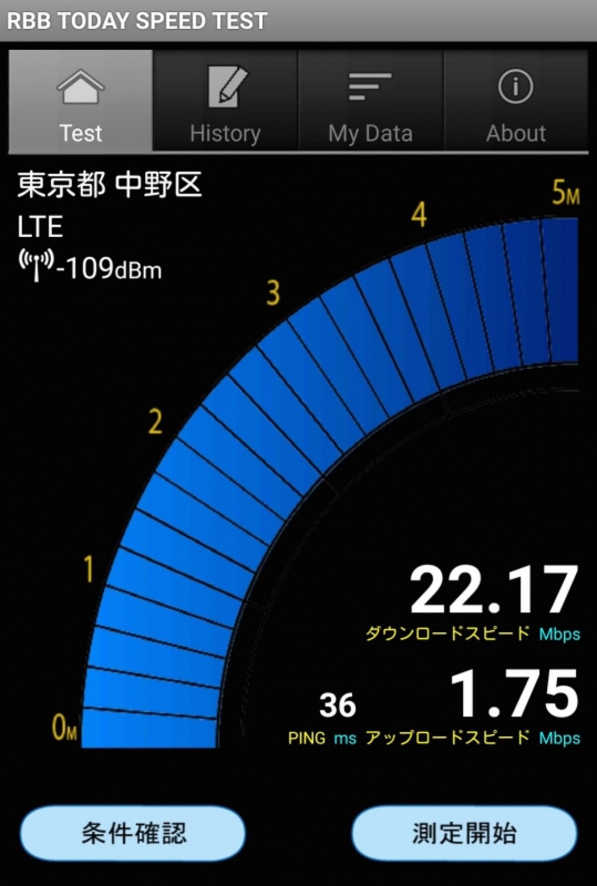 speedtest