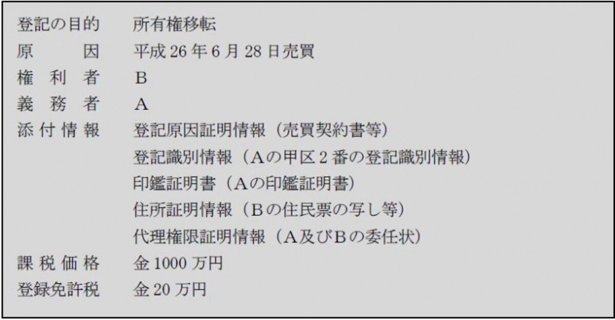 司法書士試験・申請書