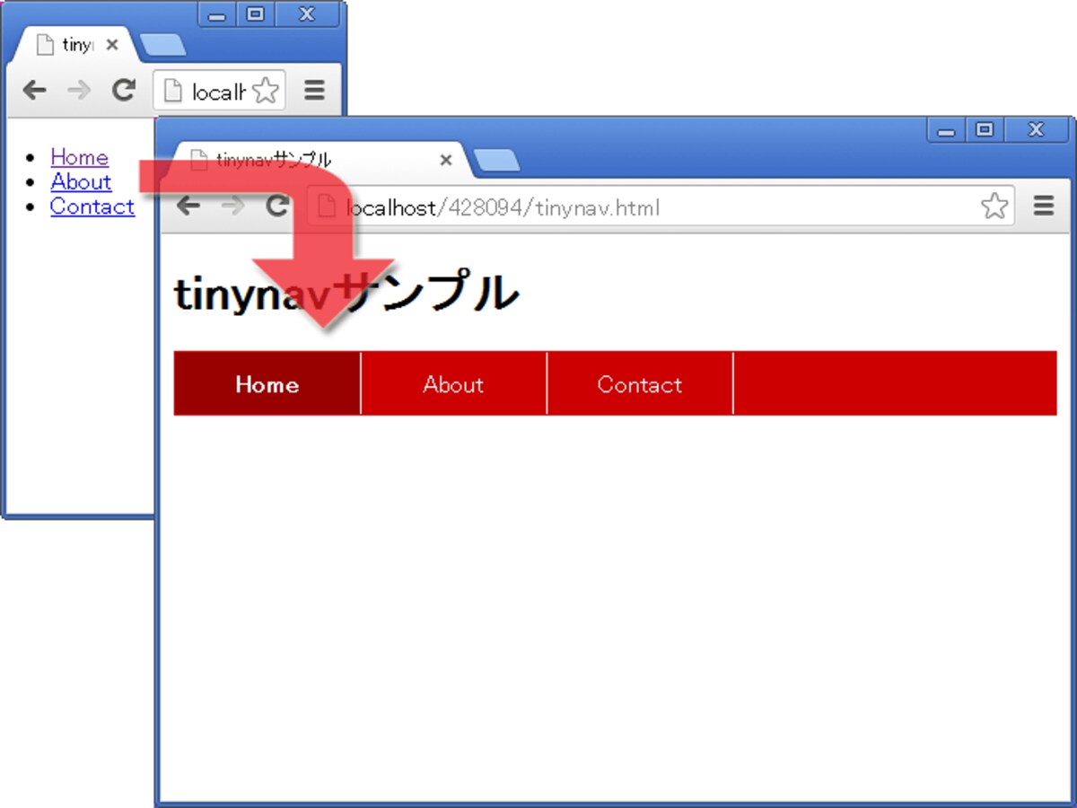 横向きのメニューバーに見えるようにリストを装飾する。