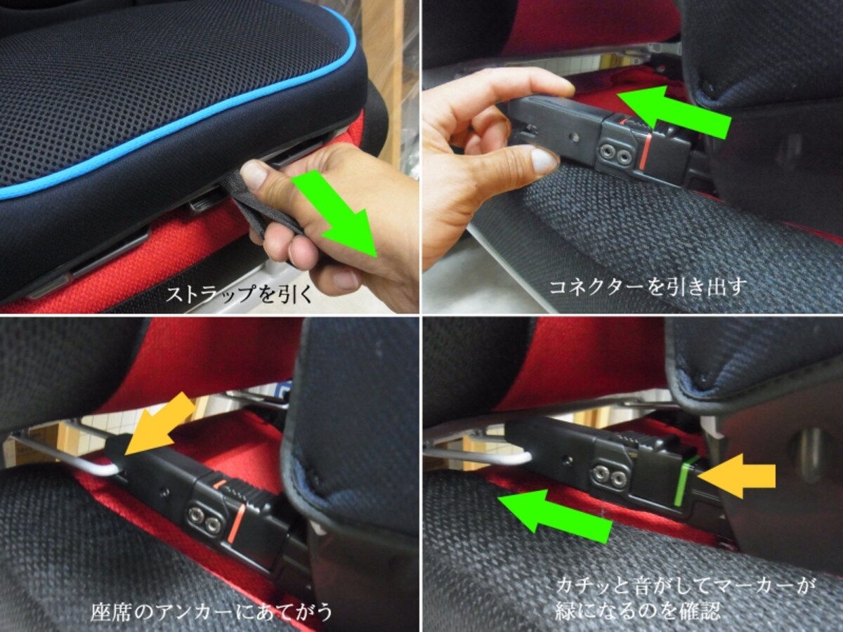 ISOFIX取り付けは、驚くほど簡単で、確実です