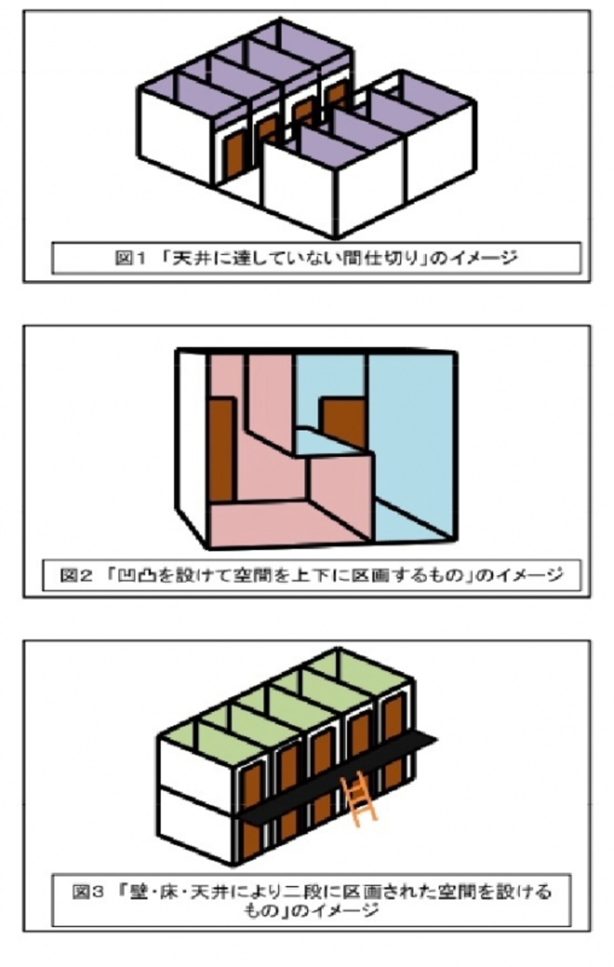 違法貸しルーム例