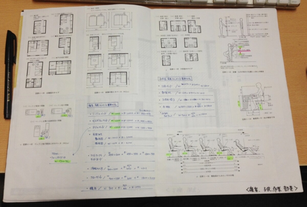 モジュールノート