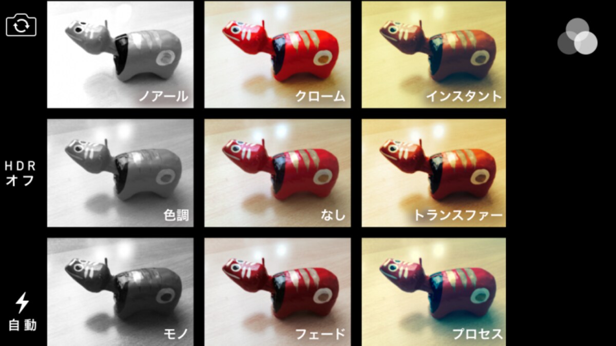 iPhone 5s/5cカメラ