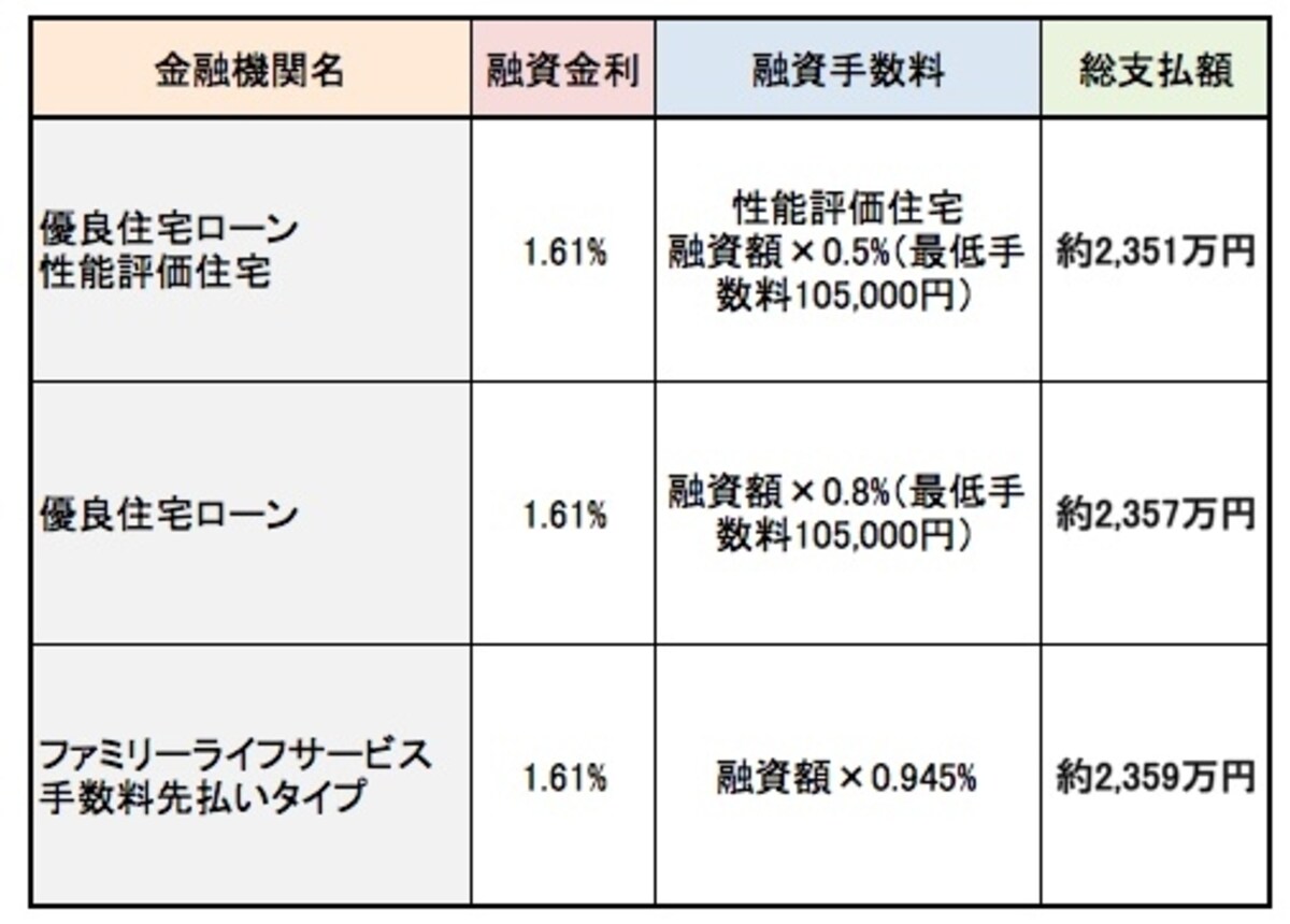 201310flat20