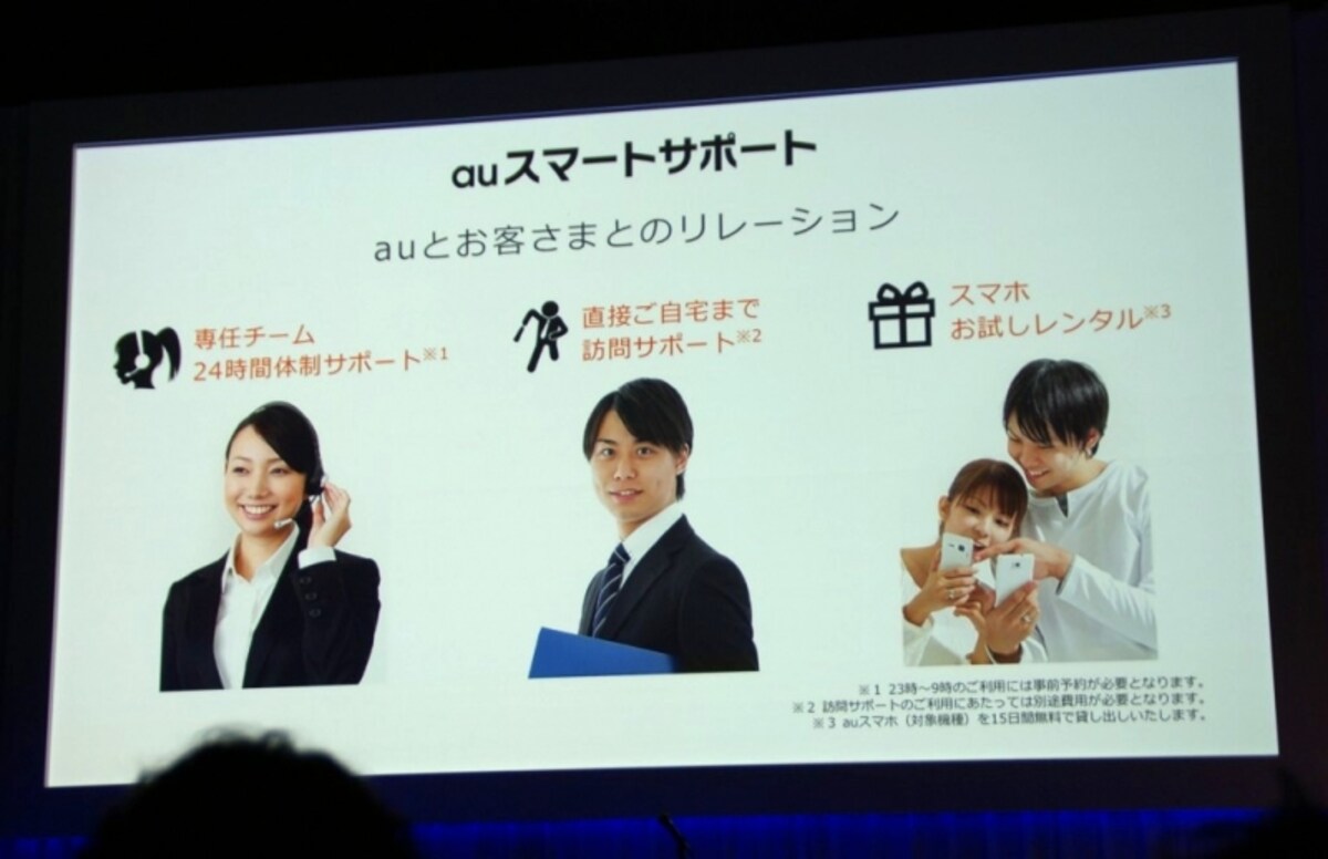 iPhone保証