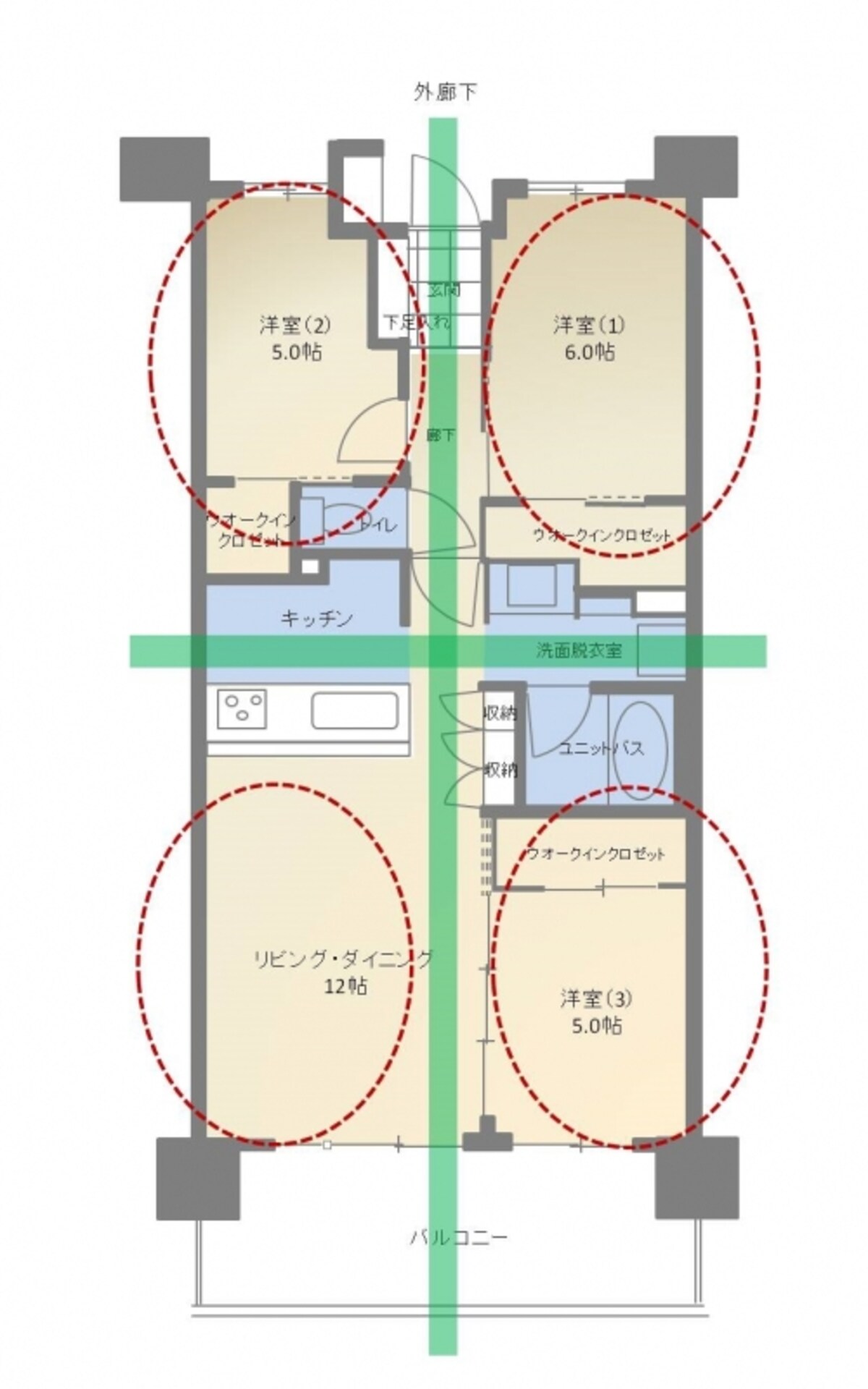 【図2】居室が田の字のように振り分けられていることから「田の字プラン」と呼ばれます。