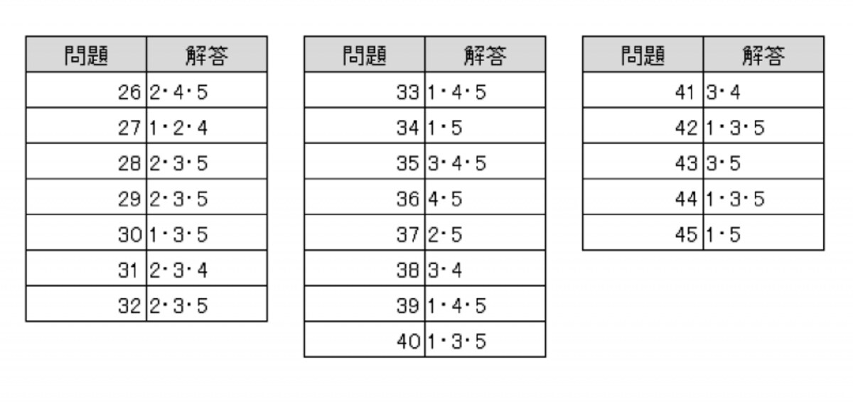 解答26～45