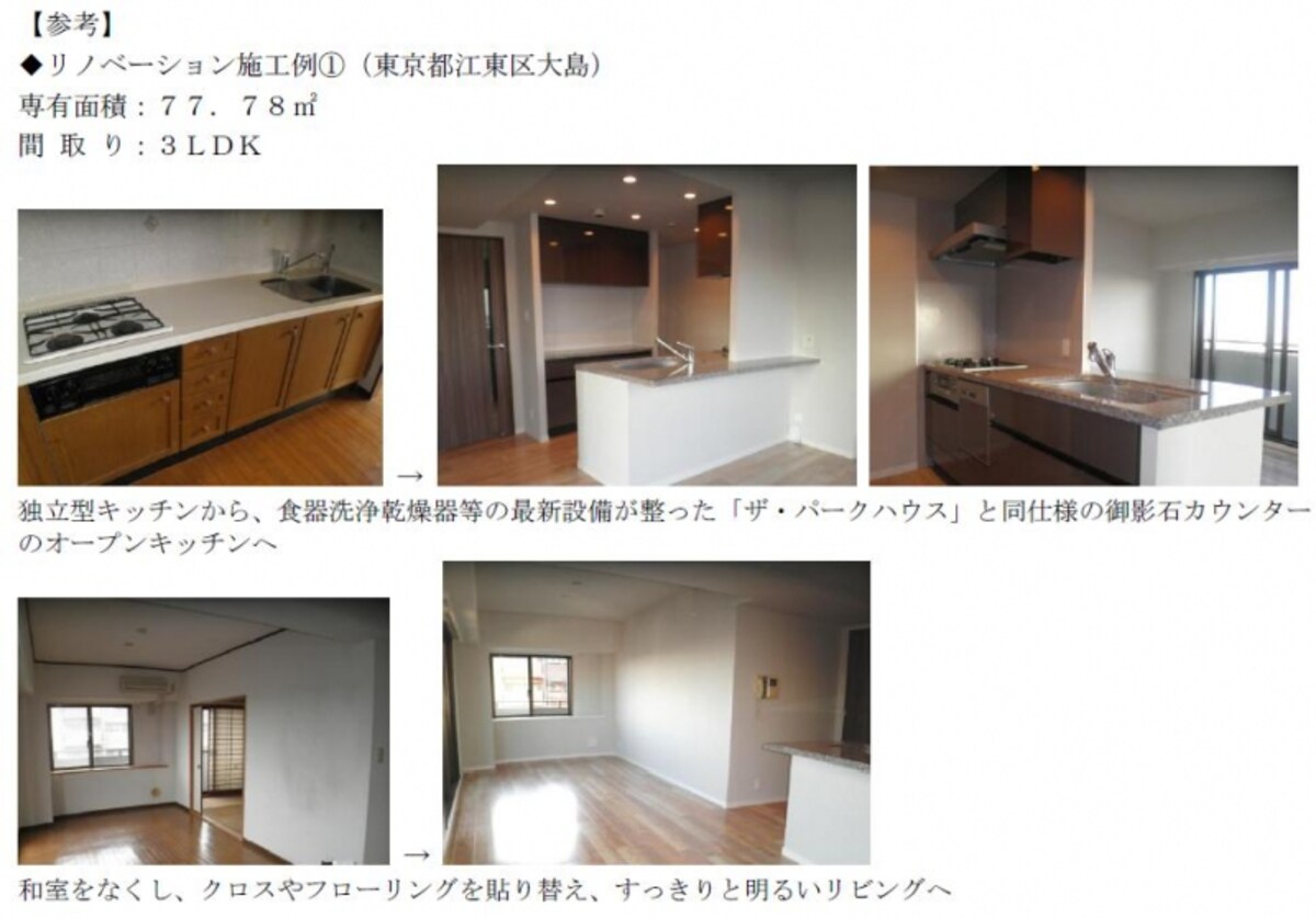 三菱地所レジデンスリリース資料より
