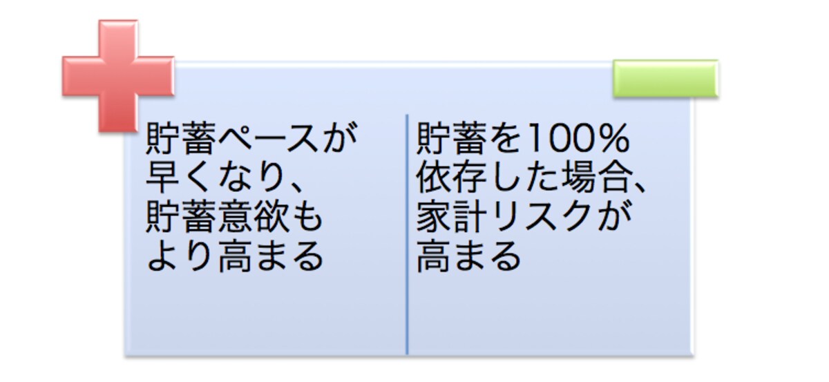 ボーナスの特性を活かし貯蓄することが大切
