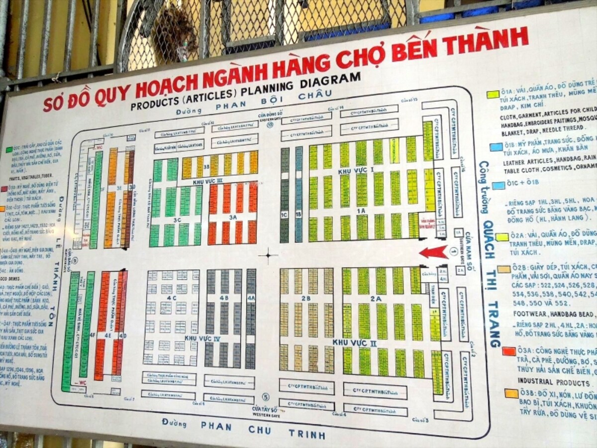 ben thanh market3
